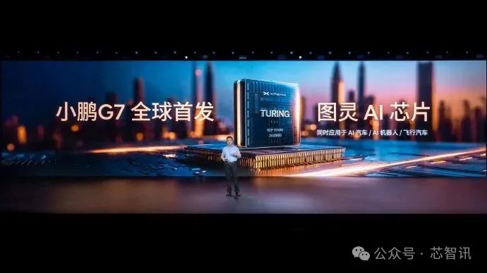 С��G7ȫ�����㣺����ͼ��оƬ�ϳ���������ߴ�2200Tops